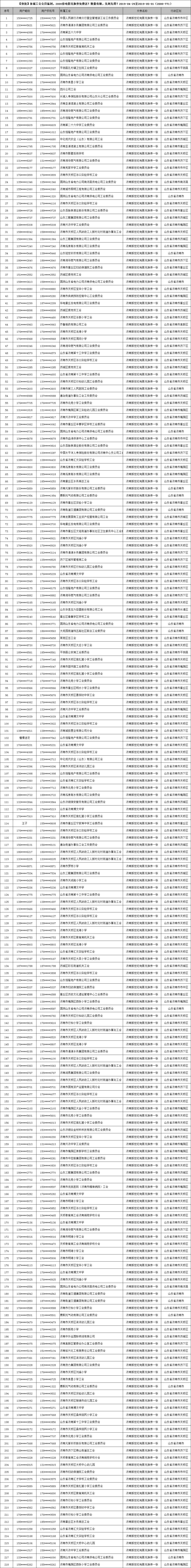 快抢2000-218.jpg