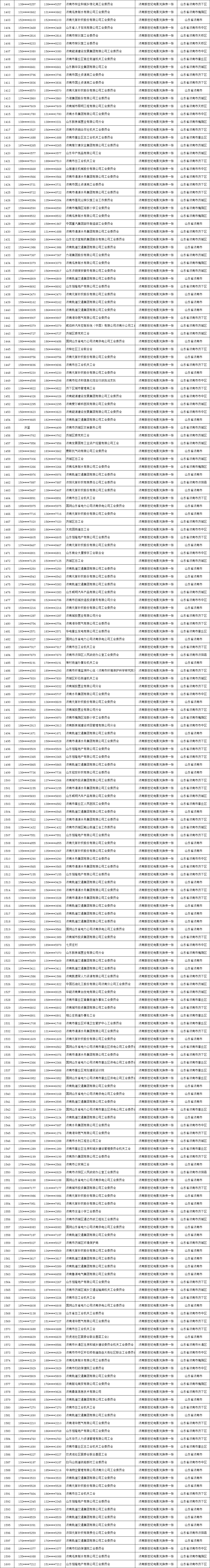 快抢1401-1600.jpg