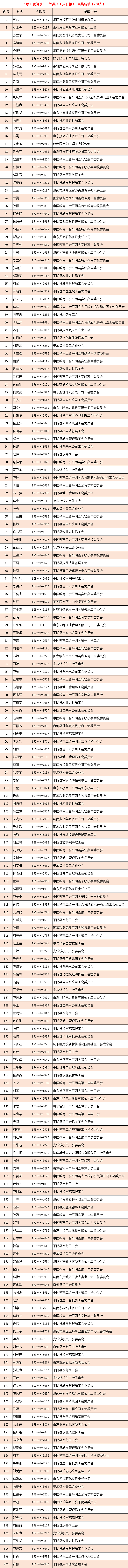 第一期.png