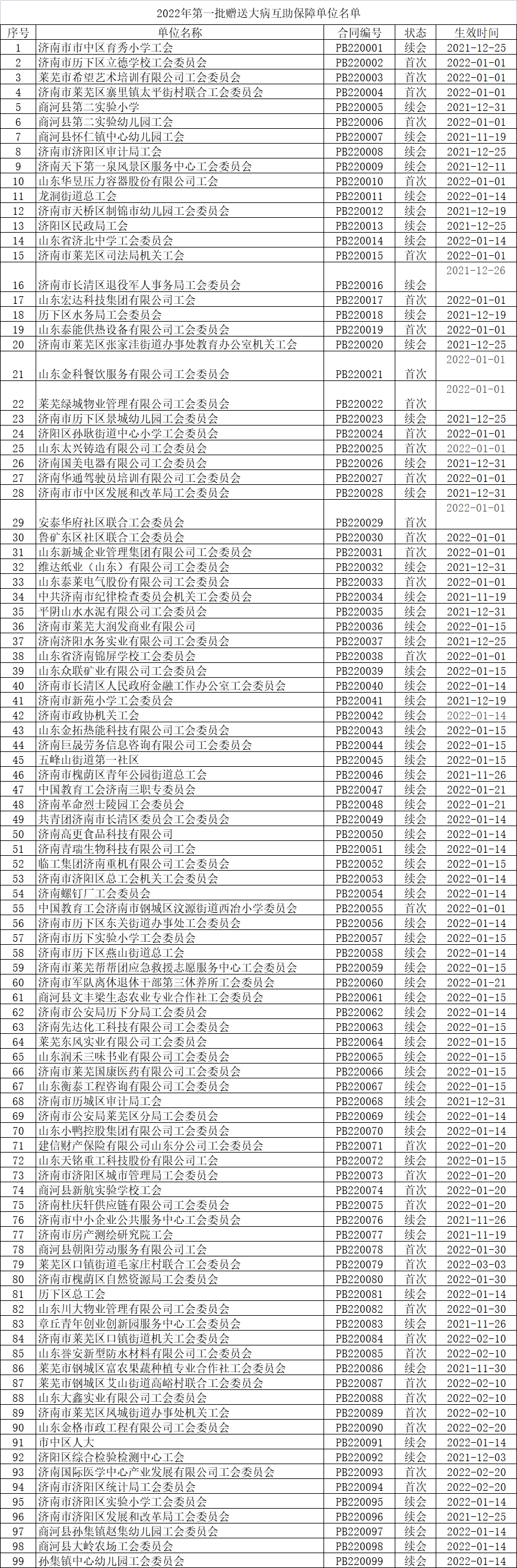 1651742682307521.png 1651742682307521.png