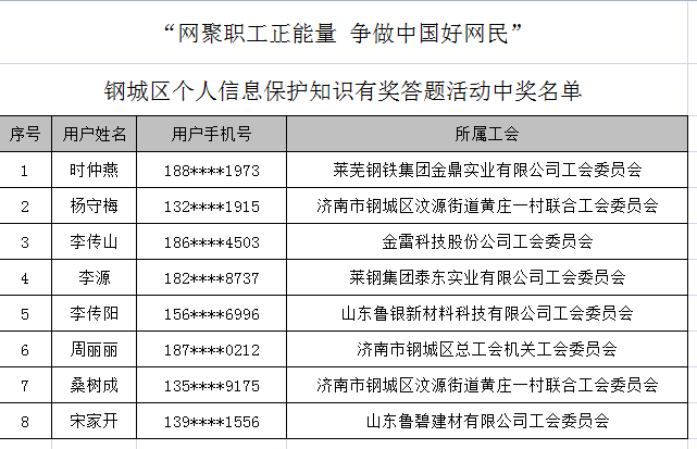 中奖名单.png