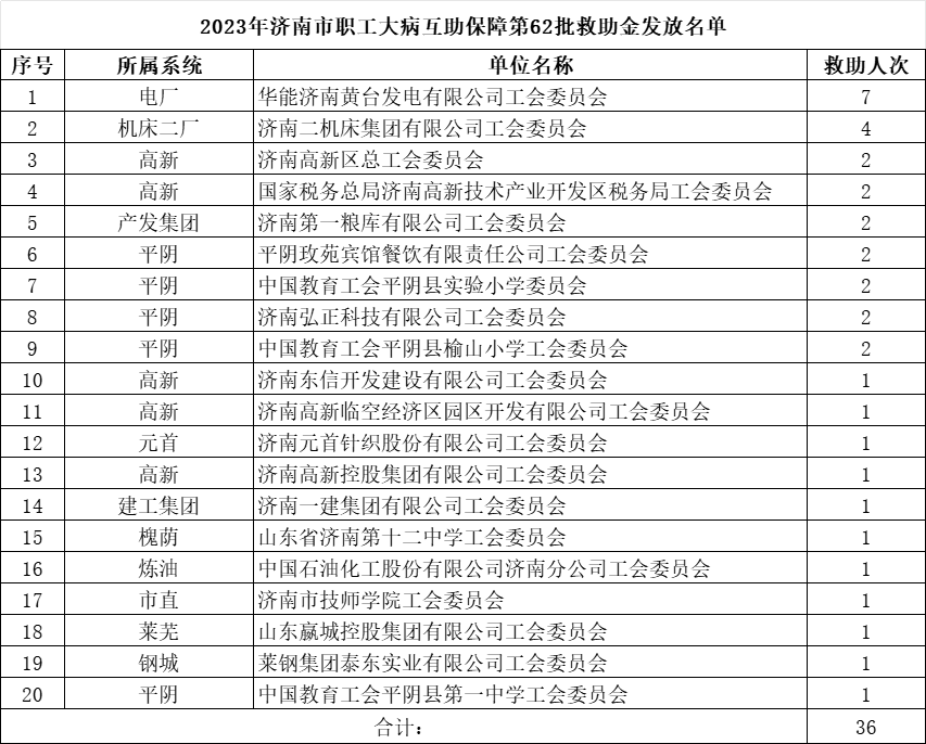 1701849836266643.png 第62批.png