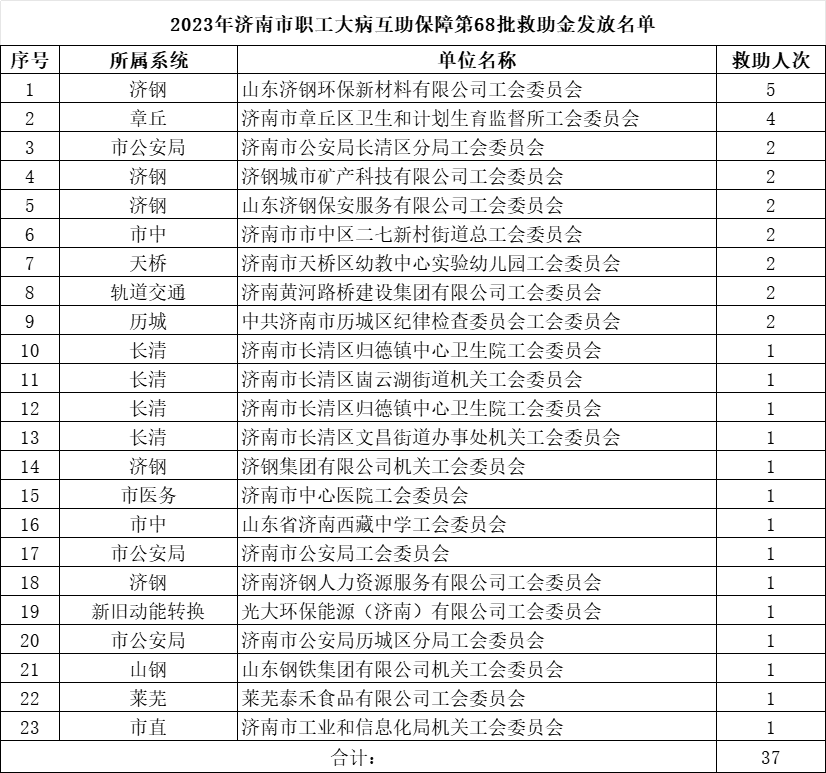 1703235591742457.png 第68批.png