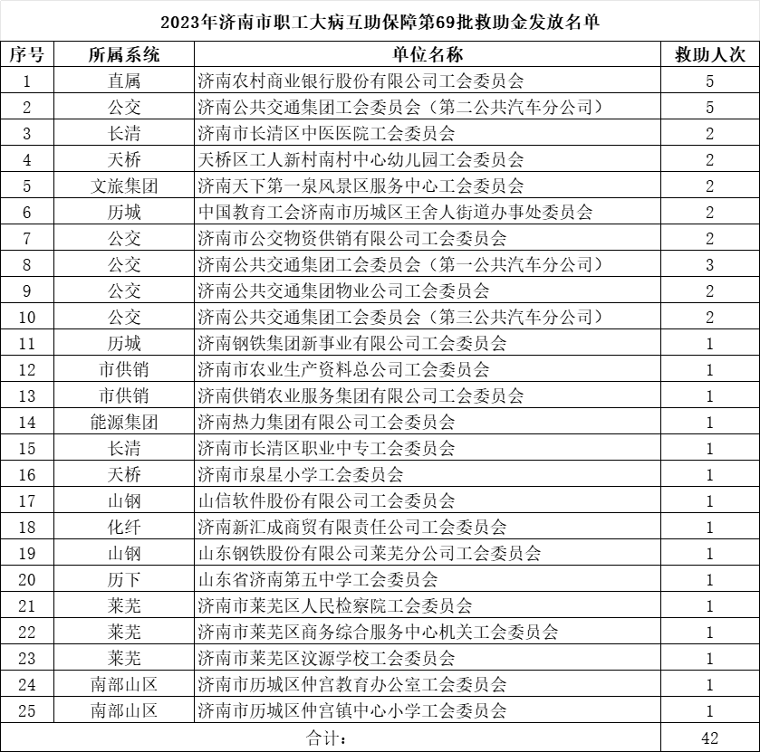 1703668629790255.png 第69批.png