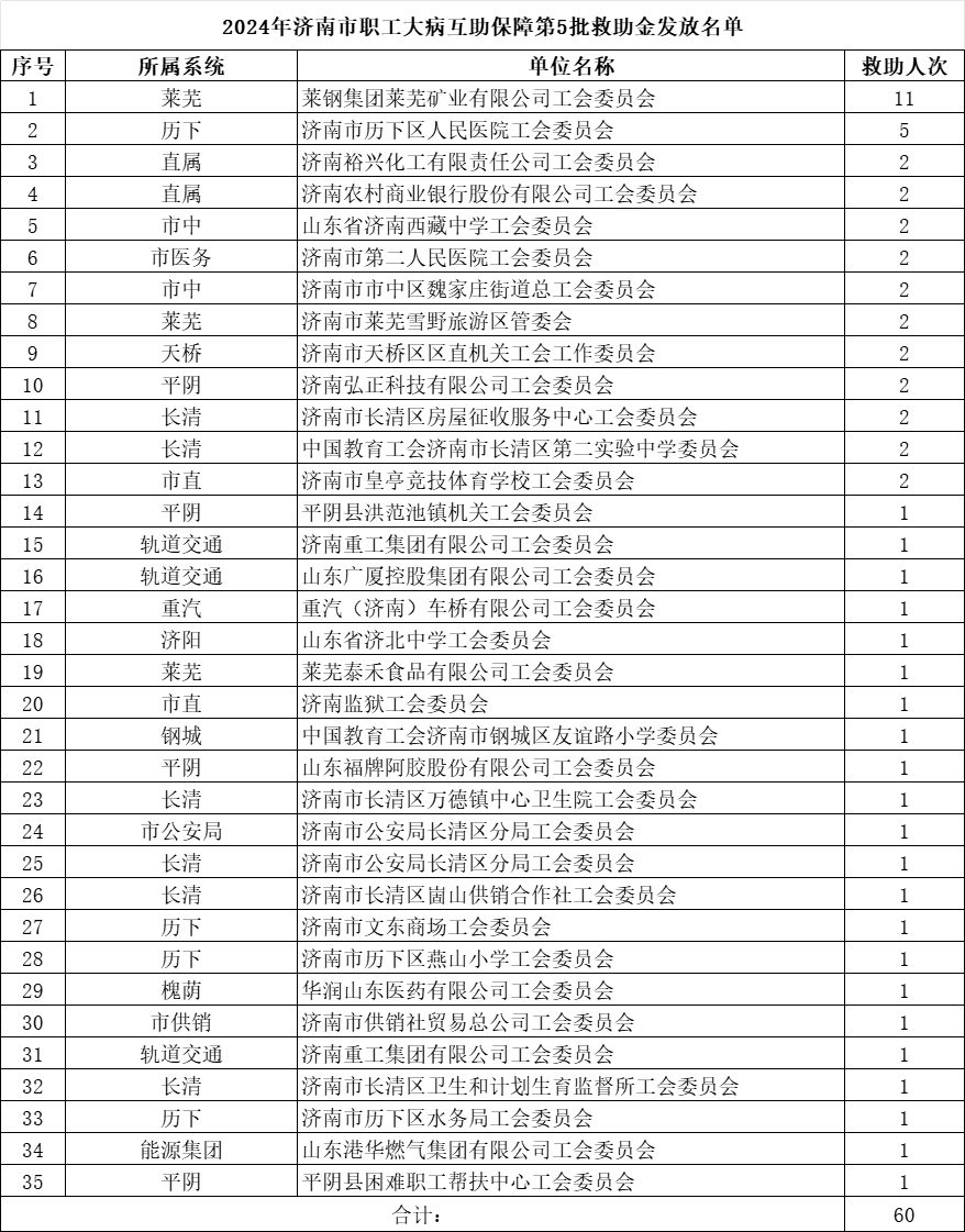 1705049915292436.png 第5批.png