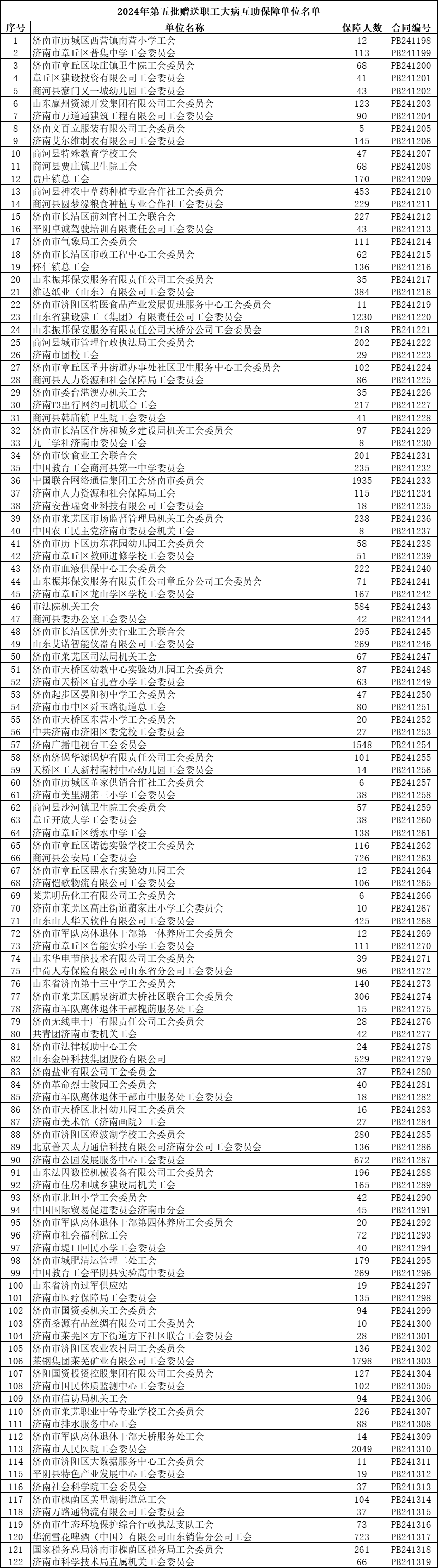 1717471912802139.png 第5批.png