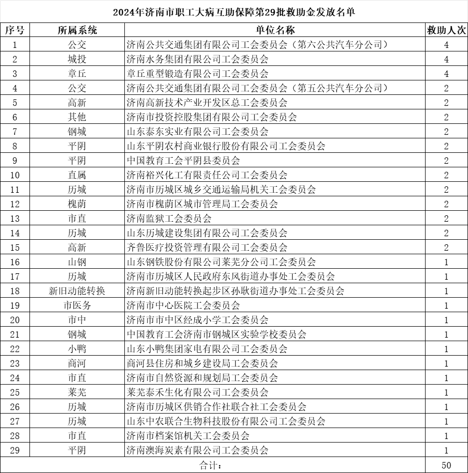 1718269050817968.png 第29批.png