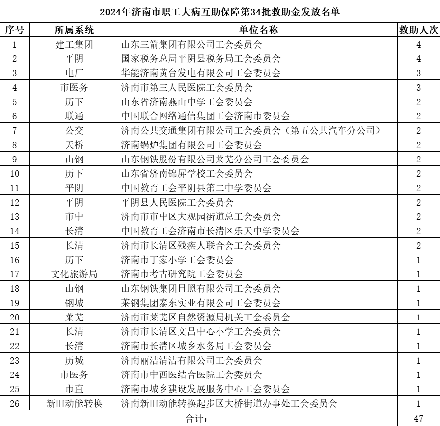 1720683762346666.png 第34批.png