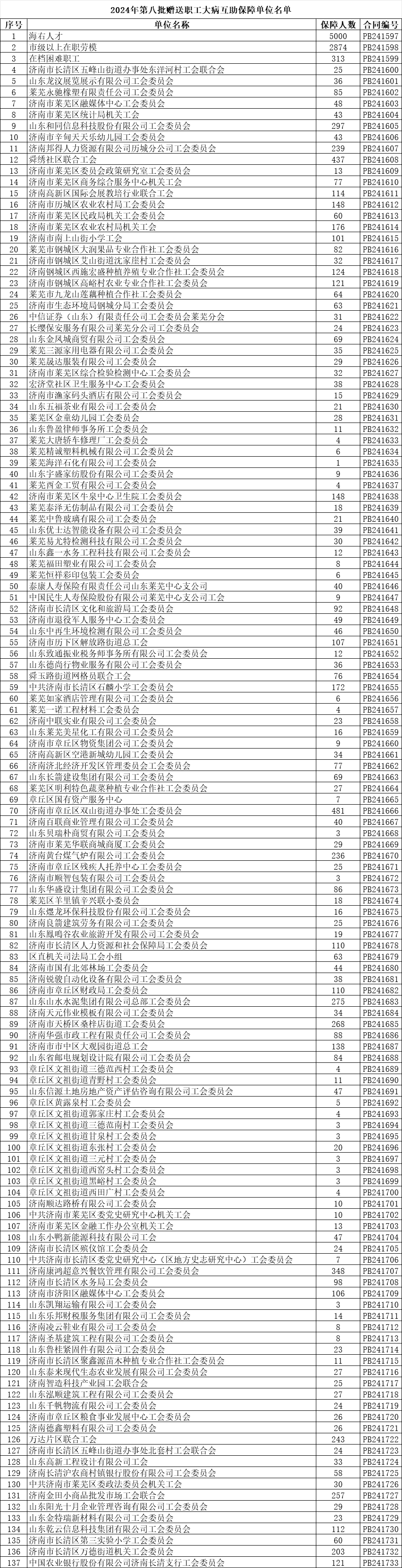 1722415878286141.png 第8批.png