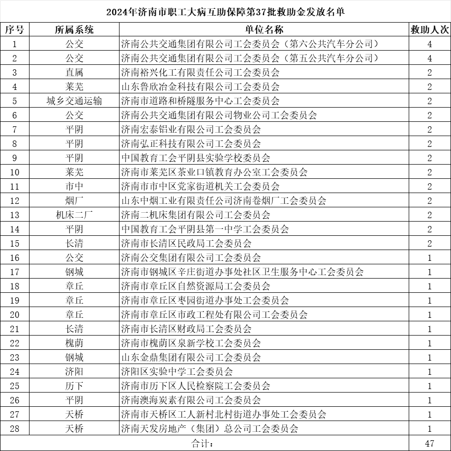 1724746942946497.png 第37批.png