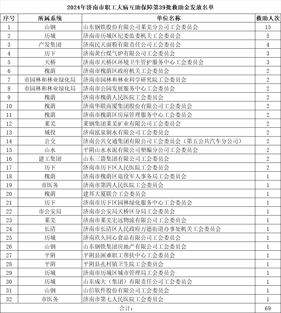 1725520595508253.png 第39批.png