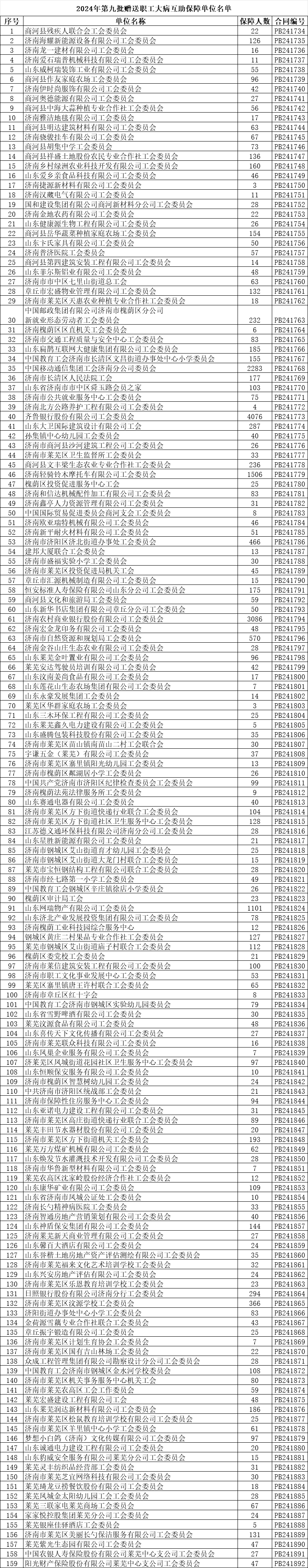 1726190932365923.png 第9批.png