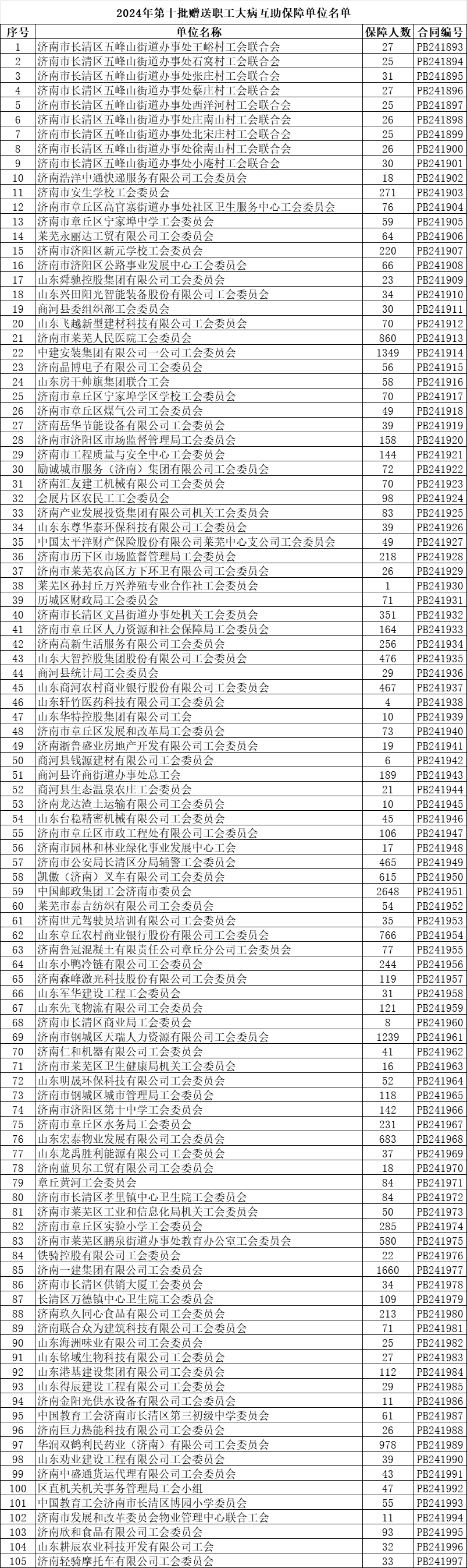 1726191098348532.png 第10批.png