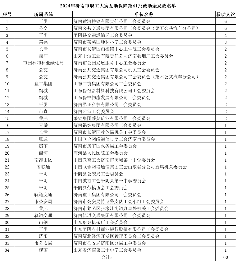 1727253738640876.png 第41批.png