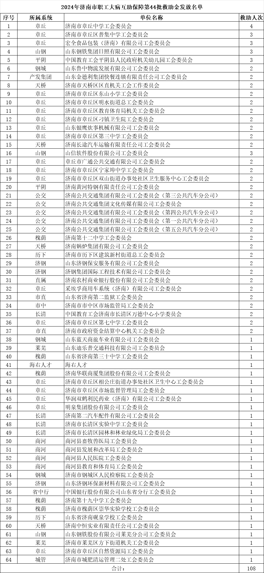 1729492305904869.png 第44批.png