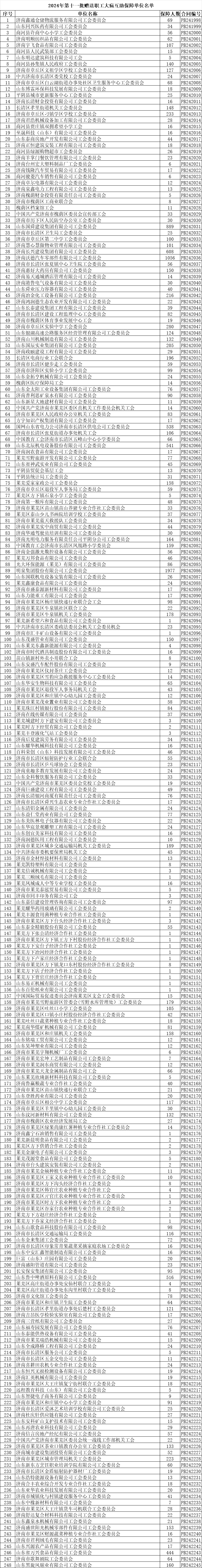 1730279666464573.png 第11批.png