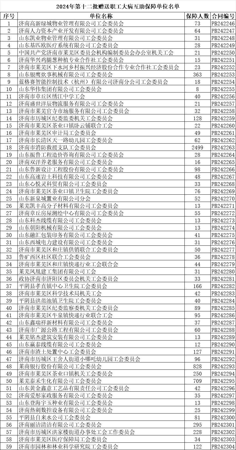 1730279796250820.png 第12批.png