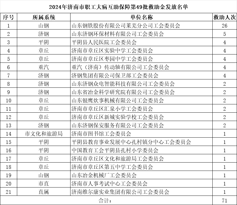 1732847809423522.png 第49批.png