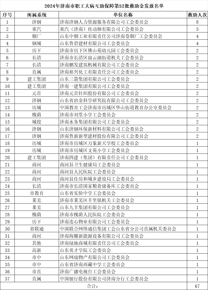 1734425319794384.png 第52批.png