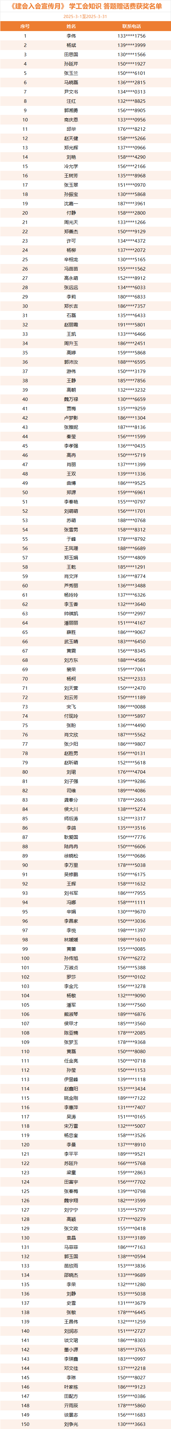 059a8c0e9b6d57999cc593529b8d59f.png