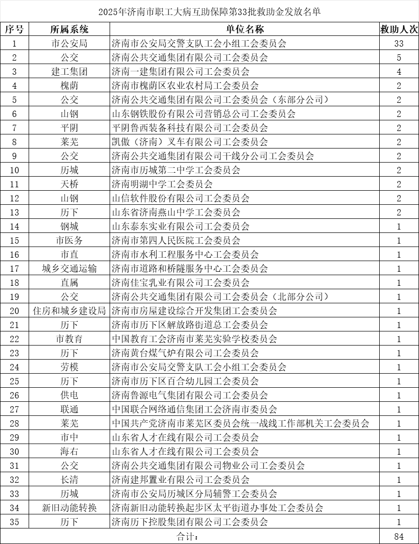 1758252113183700.png 微信图片_20250919112032_633_67.png