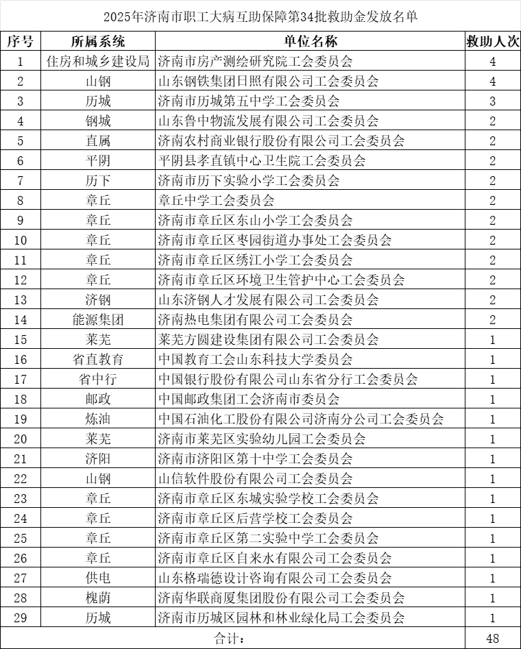 1759215796896373.png 微信图片_20250930150159_839_67.png