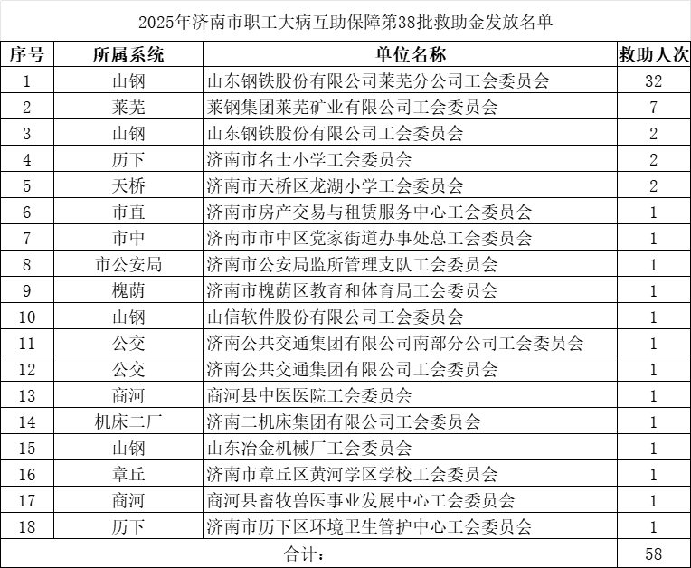 1761629583464201.png 微信图片_20251028133157_1166_67.png