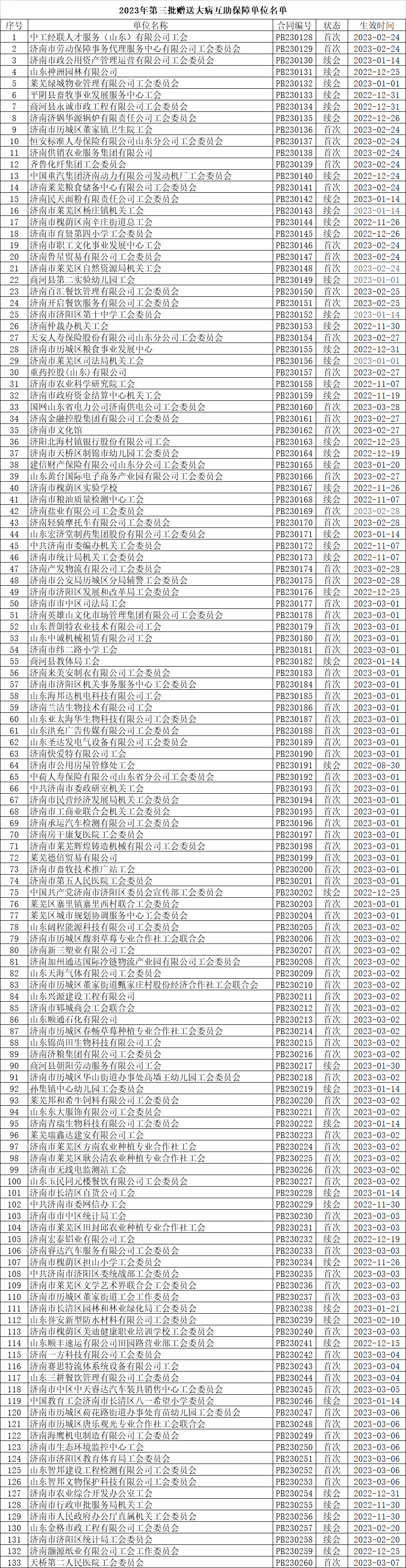 1678343954554503.png 2023第三批.png