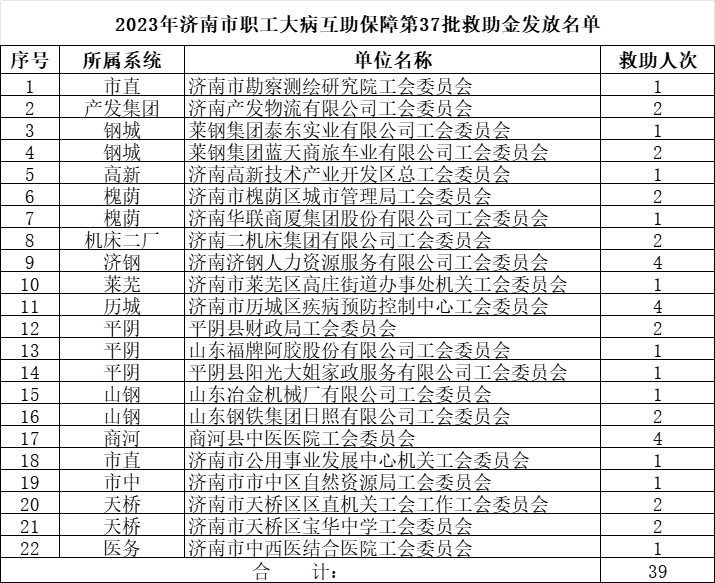 1693894519907545.png 第37批.png