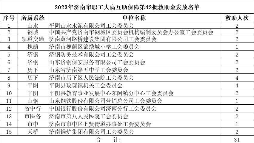 1695194193610660.png 第42批.png