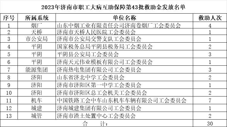 1695288874564751.png 第43批.png