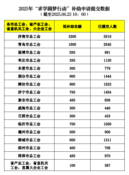 6c3999bbf6997d3fa645eb0f6b46912.png