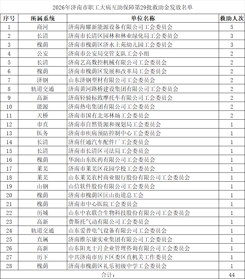 1784276187498484.png 微信图片_20260717161419_4858_67.png